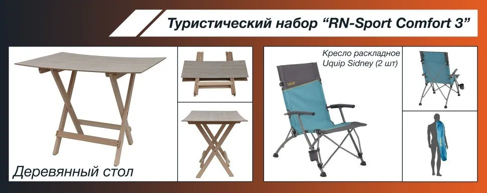 Туристичний набір "RN-Sport Comfort 3" (RNS_RN-Comfort3)