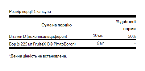 Vitamin D Boron Complex - 60caps