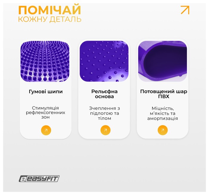 Балансувальна подушка масажна EasyFit Balance Cushion-A фіолетова + насос