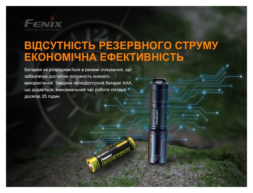 Ліхтар ручний Fenix E01 V2.0 блакитний, укр, укр