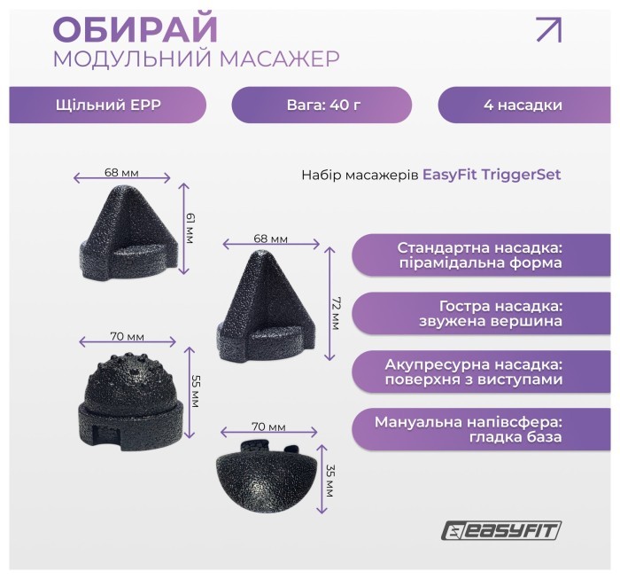 Набор массажеров для МФР EasyFit TriggerSet (4 шт.)