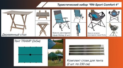 Туристичний набір "RN-Sport Comfort 4"