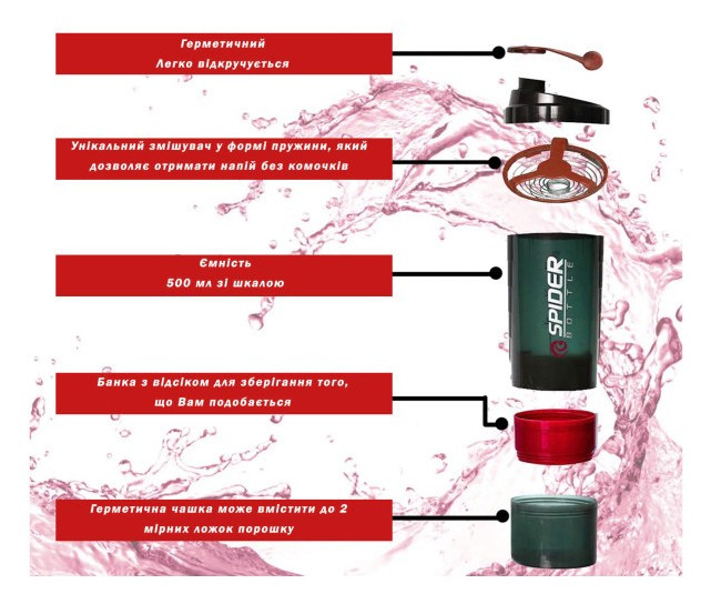 Шейкер спортивний EasyFit Spider 0,5 л Чорно-червоний