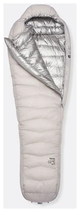 Спальный мешок Rab Mythic Ultra (-12°C), Left Zip, Regular, Dark Pewter