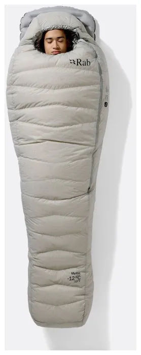 Спальный мешок Rab Mythic Ultra (-12°C), Left Zip, Regular, Dark Pewter