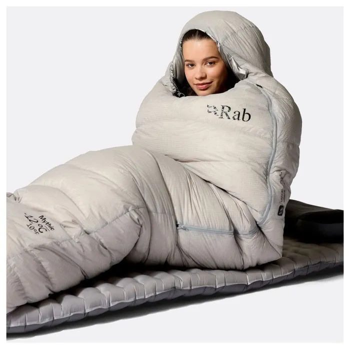 Спальный мешок Rab Mythic Ultra (-12°C), Left Zip, Regular, Dark Pewter