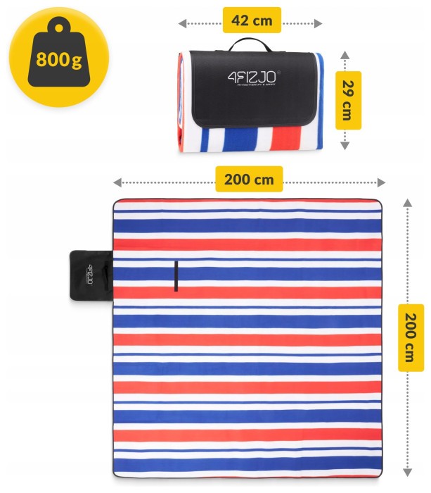 Коврик для пикника и кемпинга 4FIZJO 200 x 200 см складной (P-5907739317186)
