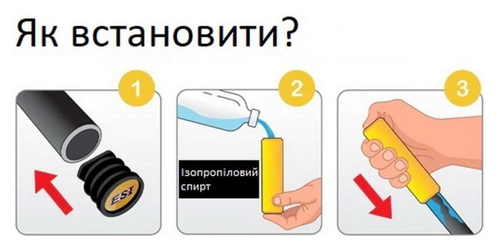 Гріпси ESI Ribbed Chunky Black Silicone Bicycle Grips