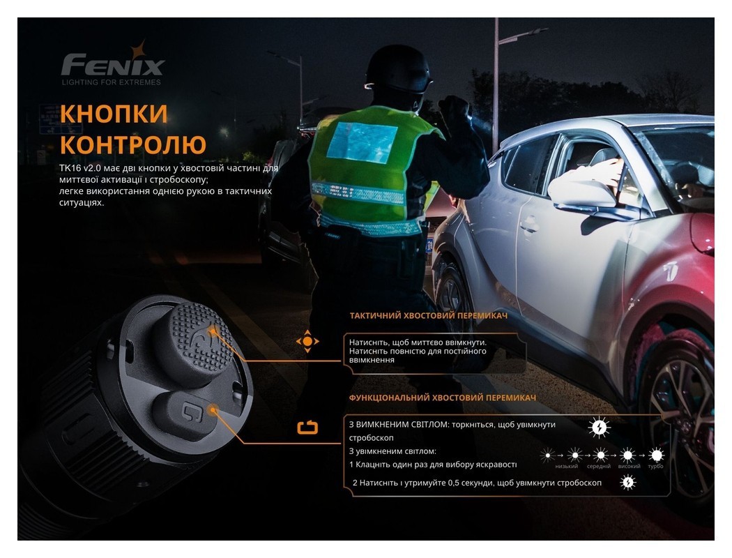 Ліхтар ручний Fenix TK16 V2.0, укр, укр