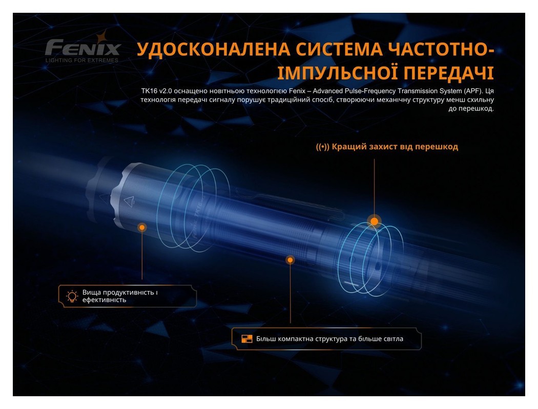 Ліхтар ручний Fenix TK16 V2.0, укр, укр