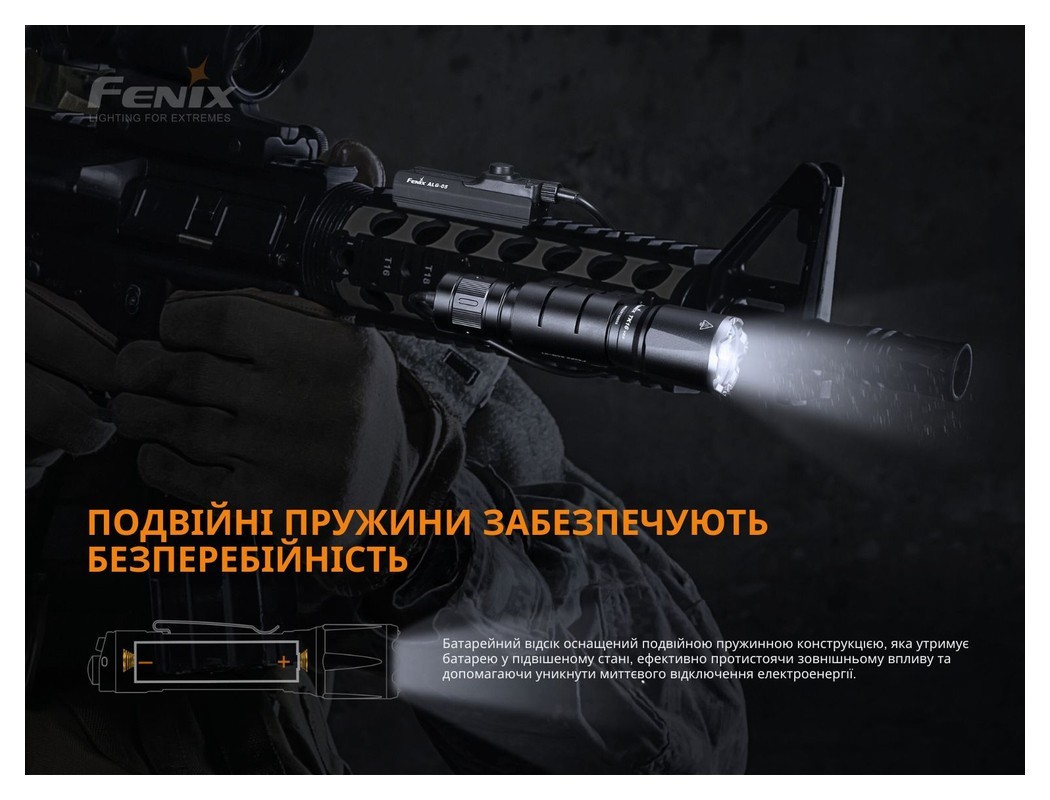 Ліхтар ручний Fenix TK16 V2.0, укр, укр