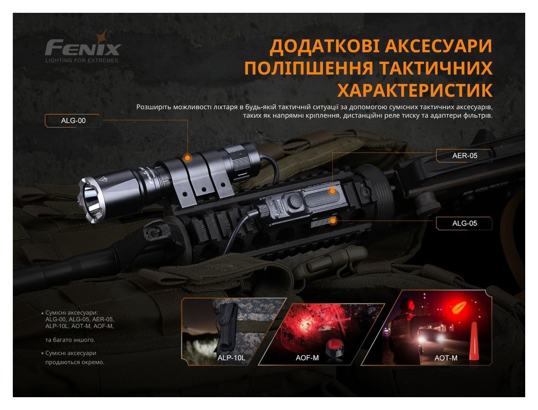 Ліхтар ручний Fenix TK16 V2.0, укр, укр