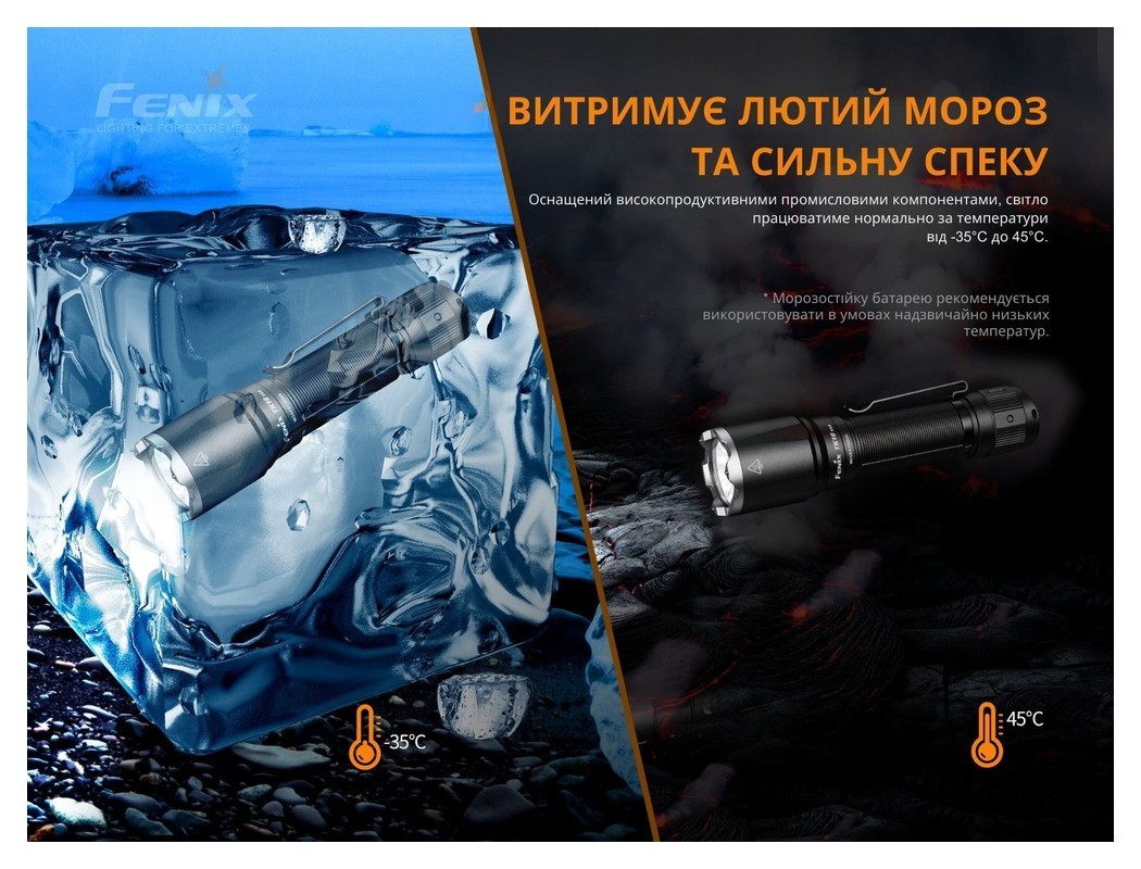 Ліхтар ручний Fenix TK16 V2.0, укр, укр