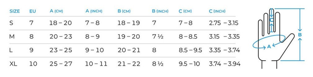 Рукавички водонепроникні Dexshell Arendal Biking Gloves V 2.0, p-p XL, зимові, чорні