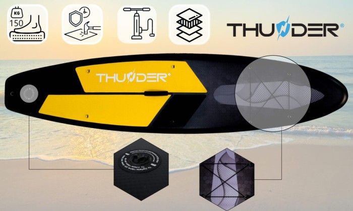 Надувна SUP дошка (Сапборд) THUNDER IPPO 320