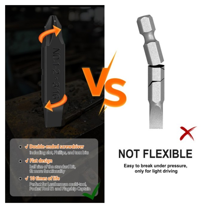 Набір біт для мультитулів NexTool Flagship Captain та Pocket tool