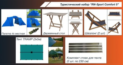 Туристичний набір "RN-Sport Comfort 5"
