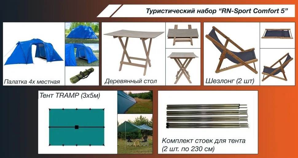 Туристичний набір "RN-Sport Comfort 5" (RNS_RN-Comfort5)