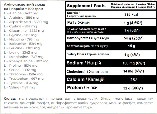 Super Mass Gainer - 2000g Coconut