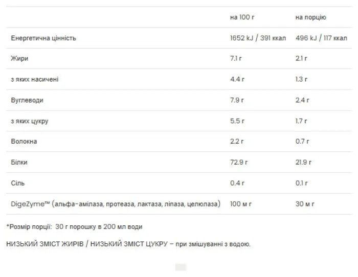 100% Platinum Whey - 750g Strawberry Banan