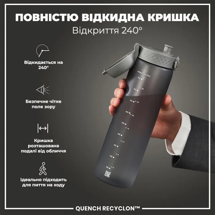 Картофель для воды ION8 1000 мл. (ЭКО бутылка) BPA Free, Grey