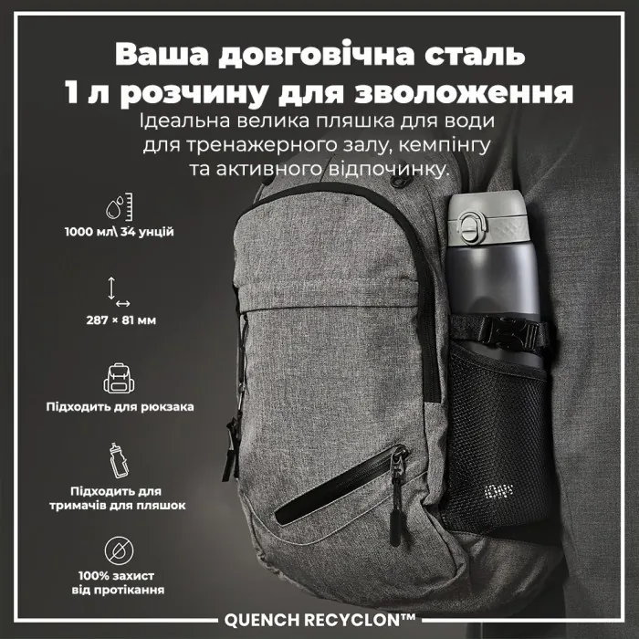 Картофель для воды ION8 1000 мл. (ЭКО бутылка) BPA Free, Grey