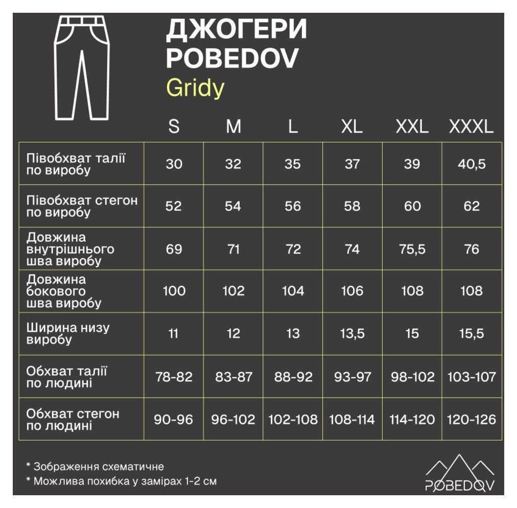 Джогери Pobedov Gridy Темно-сірий S PNjo3 175Sdge, укр, укр