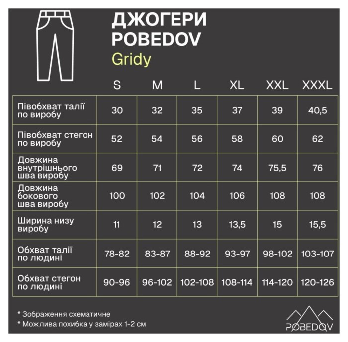 Джогери Pobedov Gridy Темно-сірий S PNjo3 175Sdge, укр, укр