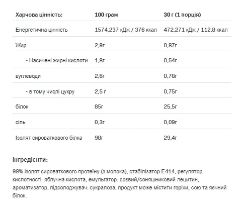 Isolate Protein - 2000g Chocolate (До 11.26)