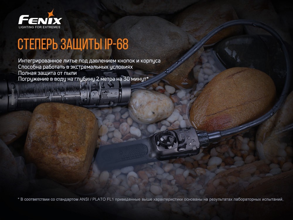 Виносна тактична кнопка Fenix AER-05, укр, укр