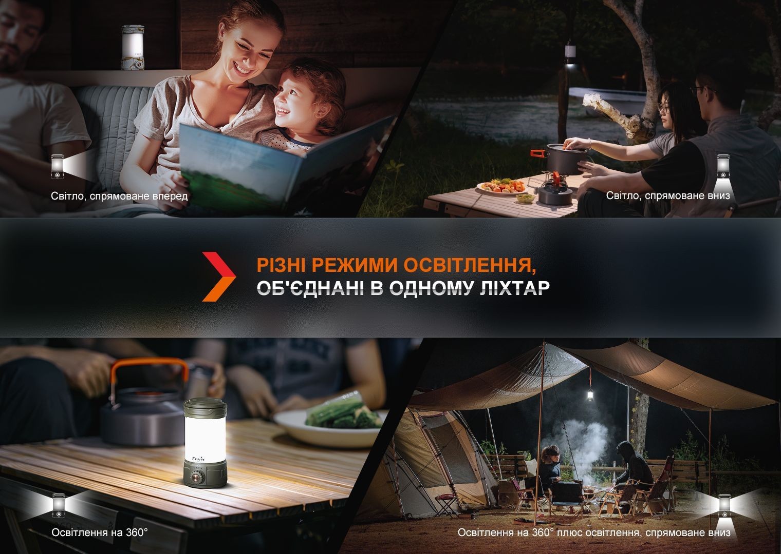 Фонарь кемпинговый Fenix CL26R Pro, серый камуфляж