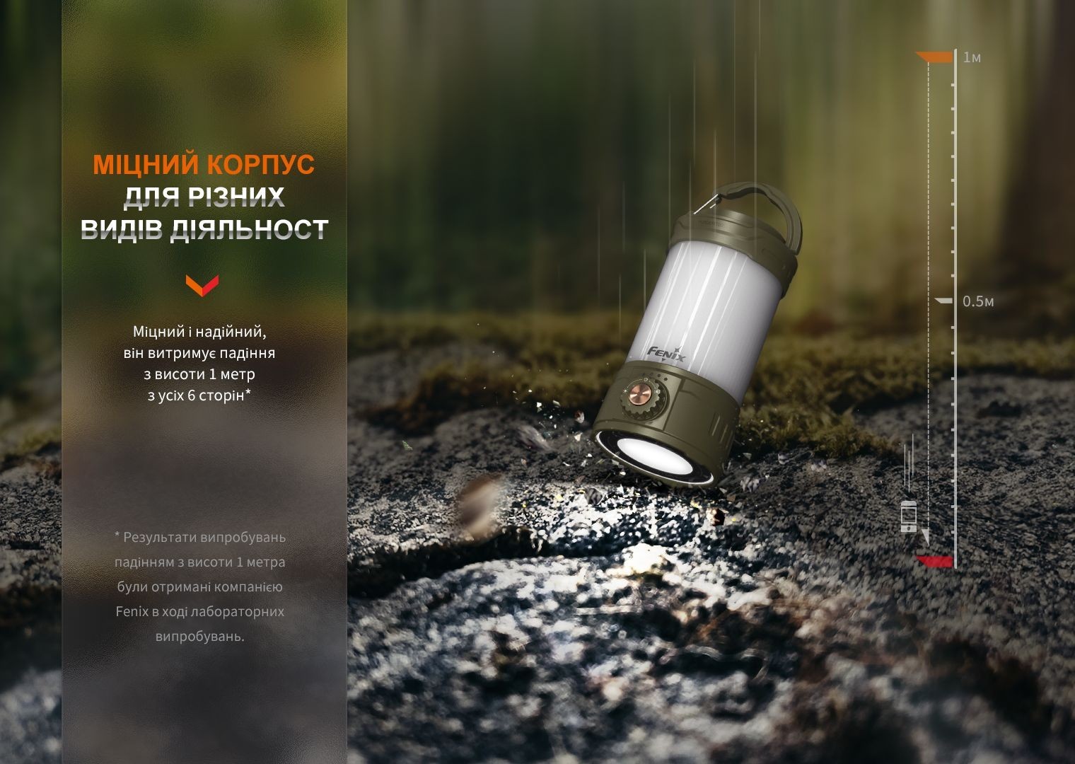 Фонарь кемпинговый Fenix CL26R Pro, серый камуфляж