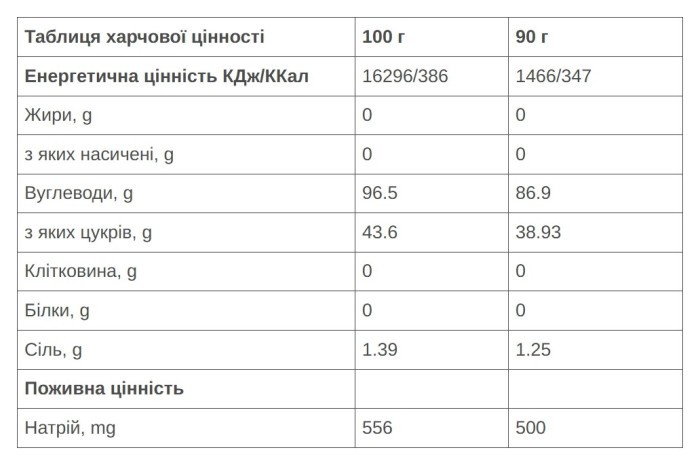 Напиток 226ERS High Fructose Energy Drink нейтральный 1кг