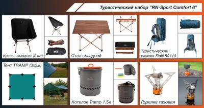 Туристичний набір "RN-Sport Comfort 6"
