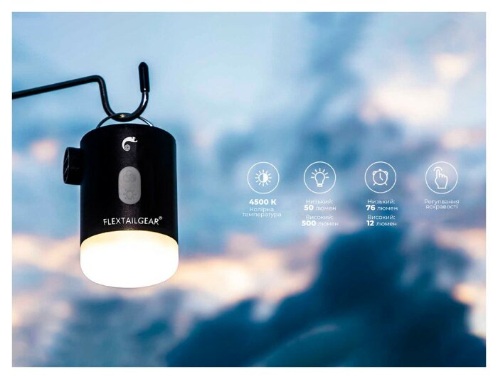 Насос-фонарь-powerbank кемпинговый Flextail Max Pump 2 Pro, белый