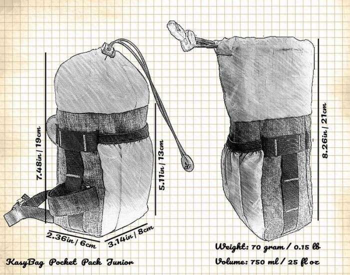 Сумка на руль KasyBag Pocket Pack Junior (кормушка) Blue