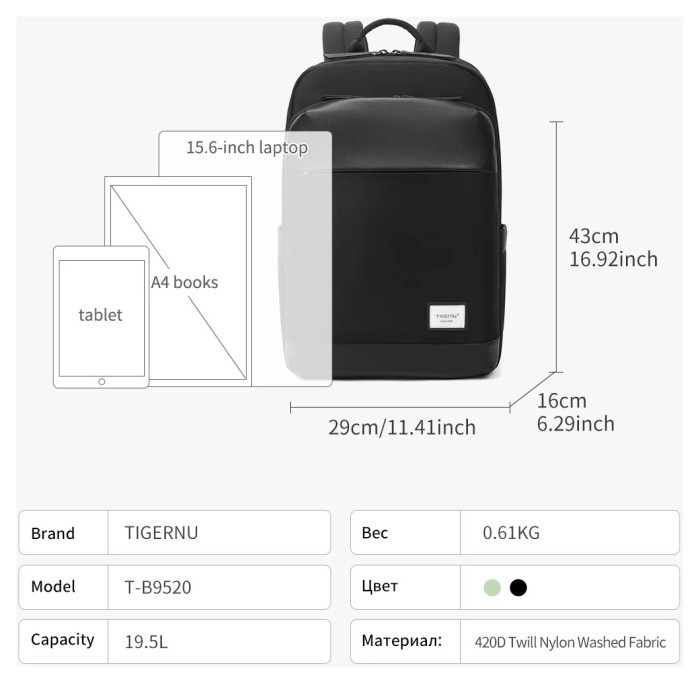 Рюкзак Tigernu T-B9520 15.6" Black
