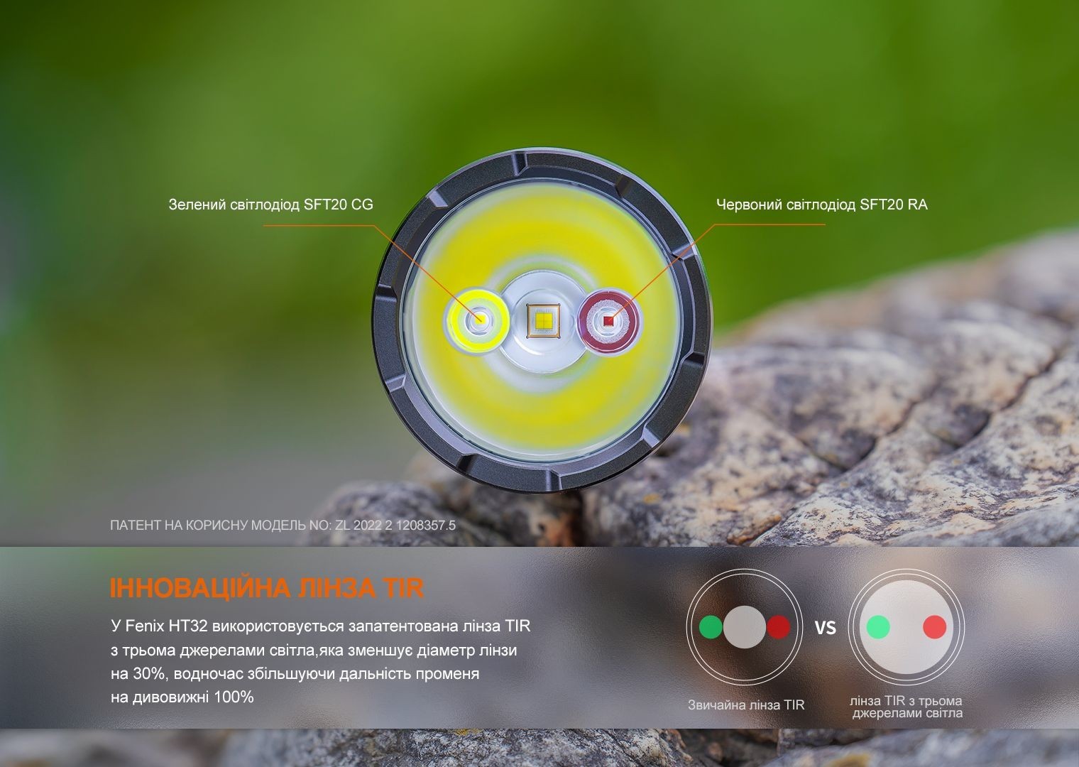 Ліхтар ручний Fenix HT32, укр, укр