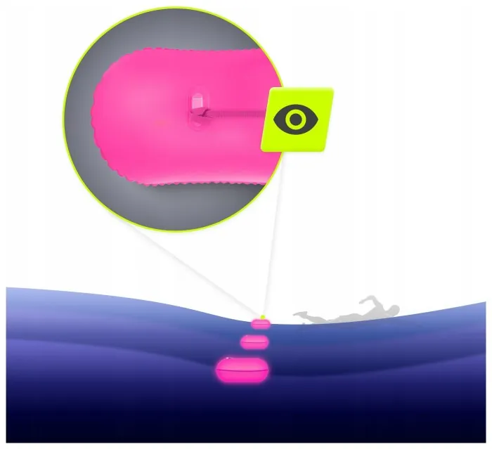 Буй для плавания TSUNAMI Basic надувной Pink (P-5907739314079)