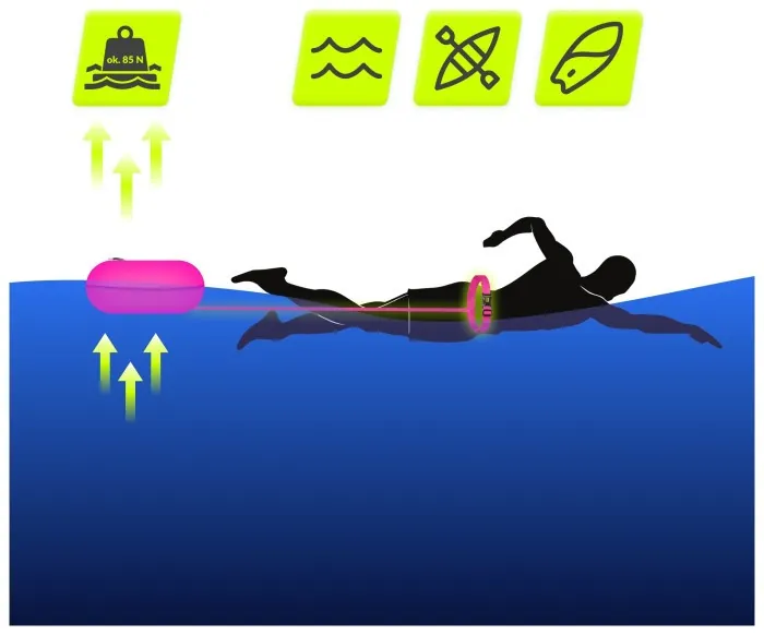 Буй для плавания TSUNAMI Basic надувной Pink (P-5907739314079)