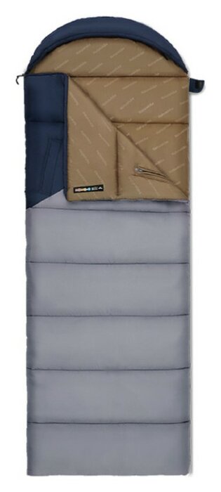 Спальник с капюшоном Naturehike Sunny Day PL02 U450 CNK2550WS028, (3,9 ° C), левый, голубовато-синий