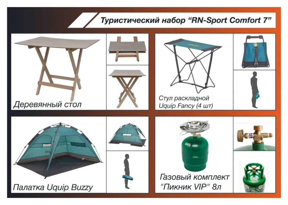 Туристичний набір "RN-Sport Comfort 7" (RNS_RN-Comfort7)