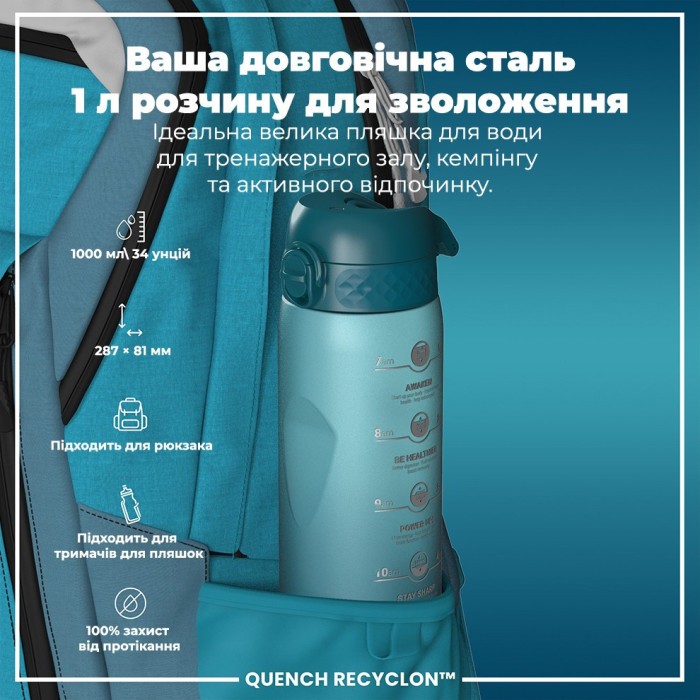 Бульба для води ION8 1000 мл. BPA Free, Times To Drink, (ЕКО пляшка) BPA Free, Teal & Blue