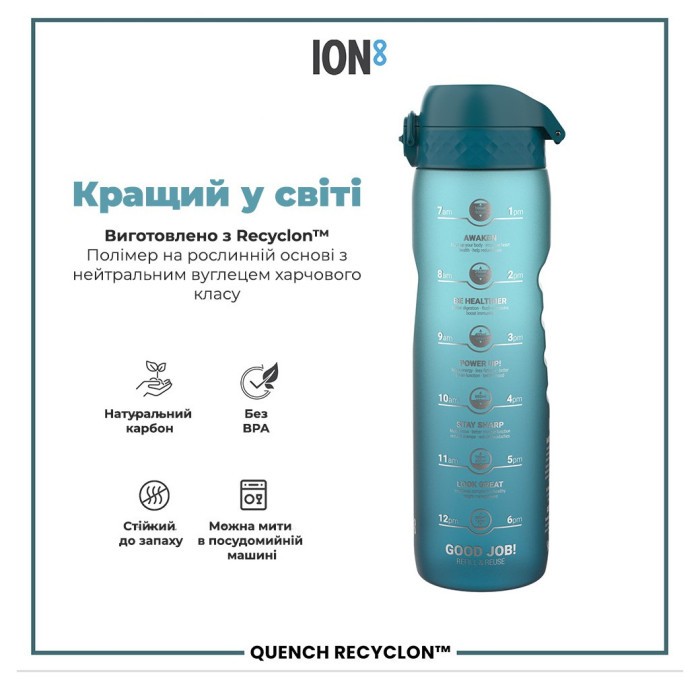 Бульба для води ION8 1000 мл. BPA Free, Times To Drink, (ЕКО пляшка) BPA Free, Teal & Blue