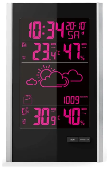 Метеостанция Technoline WS9060 Black/Silver (WS9060)