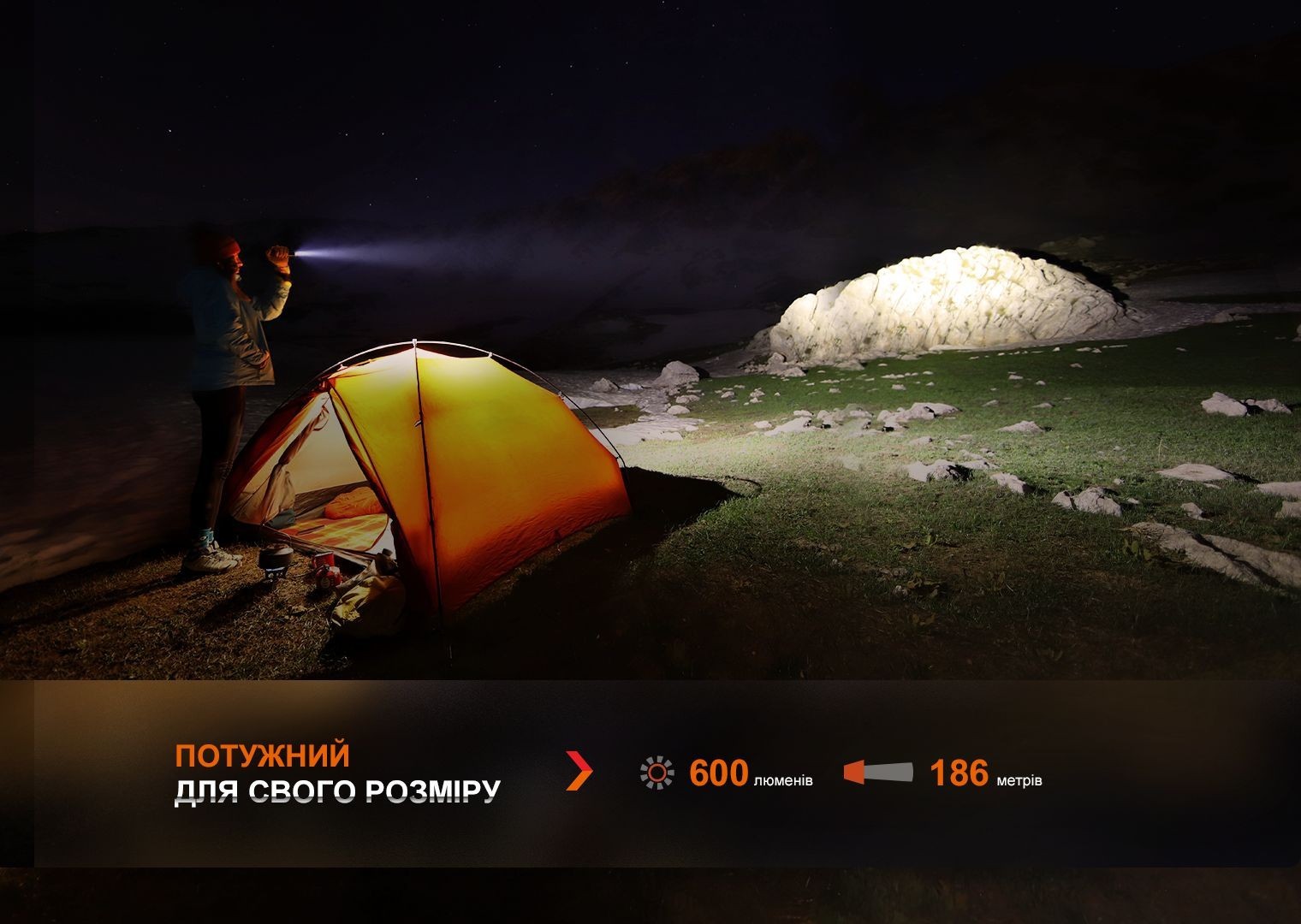 Ліхтар ручний Fenix LD12R, укр, укр