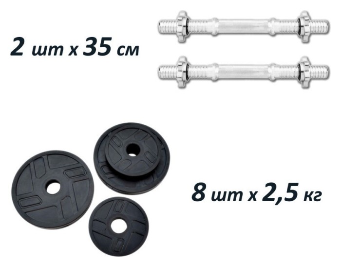 Гантелі набірні гумові Rn-Sport по 11 кг.