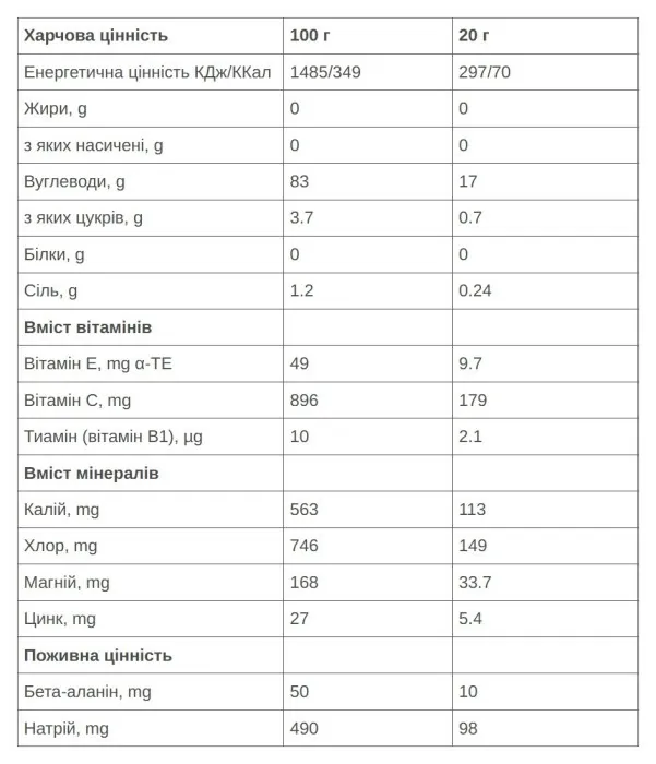 Напиток 226ERS Isotonic Drink кола 1кг