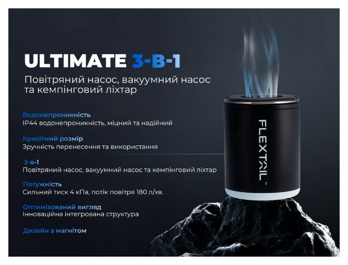 Насос-фонарь кемпинговый Flextail Tiny Pump 2X, белый