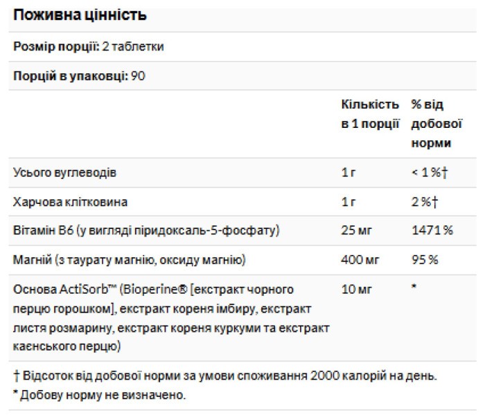 Magnesium Taurate 400mg - 180 tabs (Поврежденная банка)